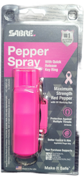 Pepper Spray(Pink)